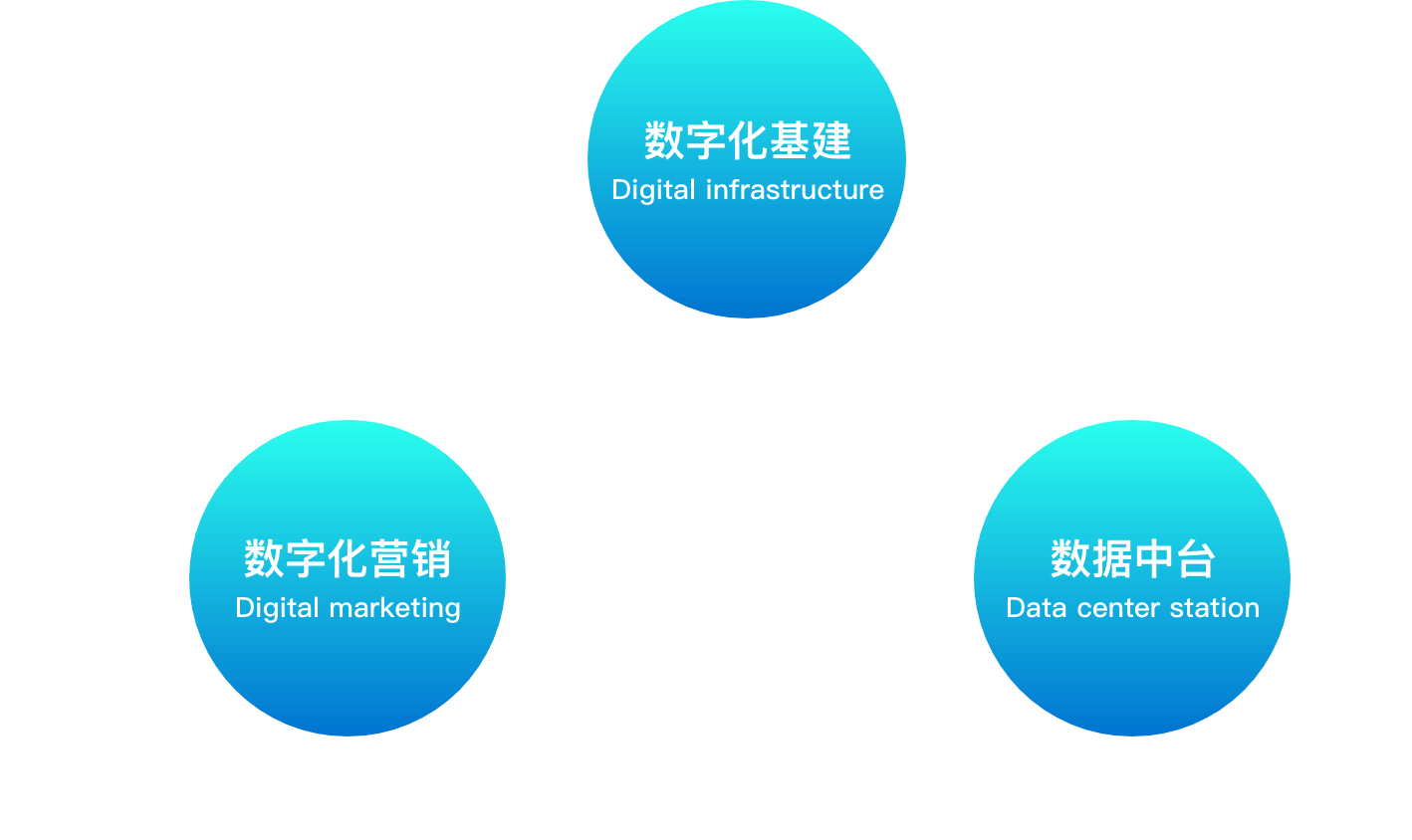 尊龙凯时人生就得博z6com·(中国)官网